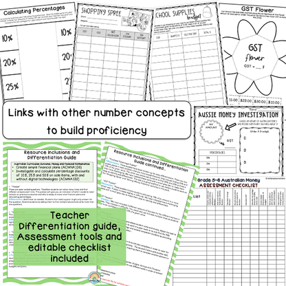 Years 5 - 6 Hands-on Australian Money Pack