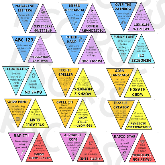Spelling Pack | Bunting Flags & Worksheets | Grades 3-6 – Rainbow Sky ...