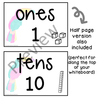 Place Value Posters | Interactive Place Value Chart {Toucan Theme}