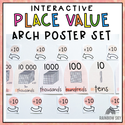 Arch Place Value Posters | Interactive Place Value Chart