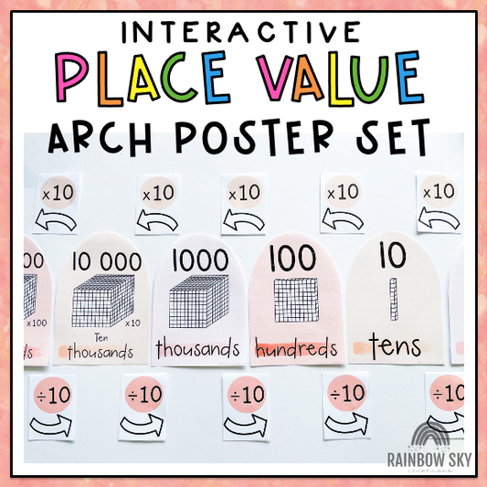 Arch Place Value Posters | Interactive Place Value Chart