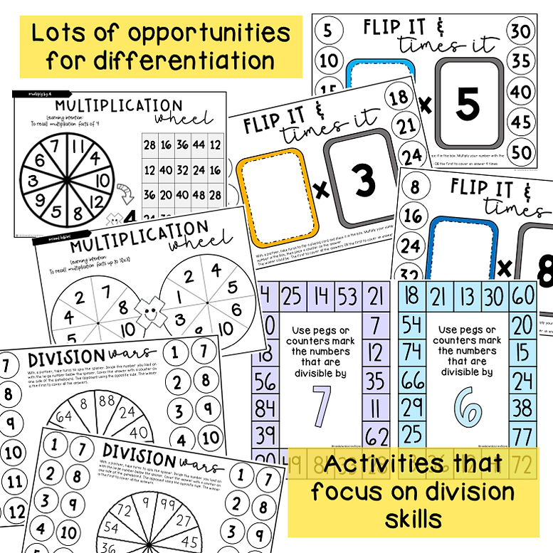 Year 3-4 Multiplication and Division Hands-on Math activities