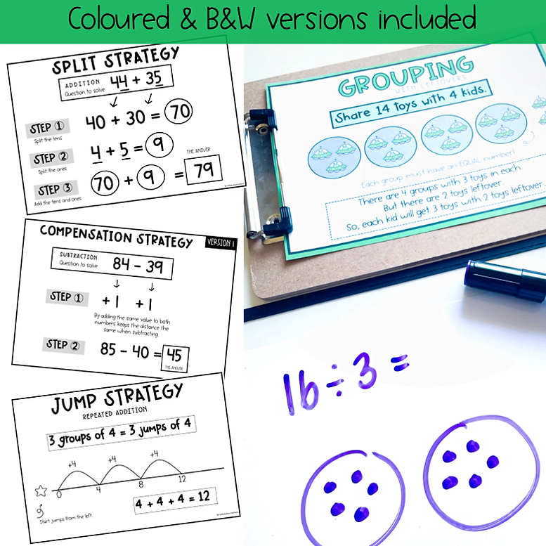 Maths Anchor Charts | Addition - Subtraction - Grouping & Array Strategies