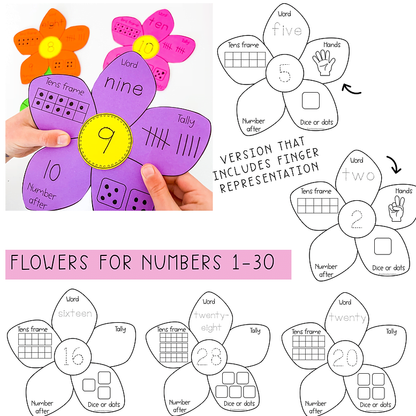 Representing Numbers | Spring Number Sense Flowers | Kindergarten Special