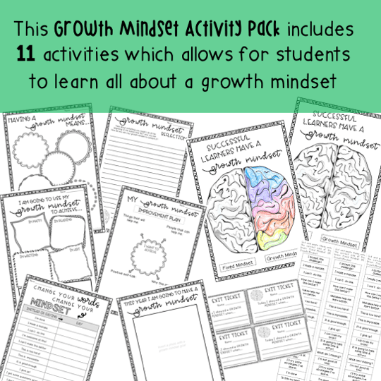 Growth Mindset Activity Pack |  Print and Go | Grade 3 - 6