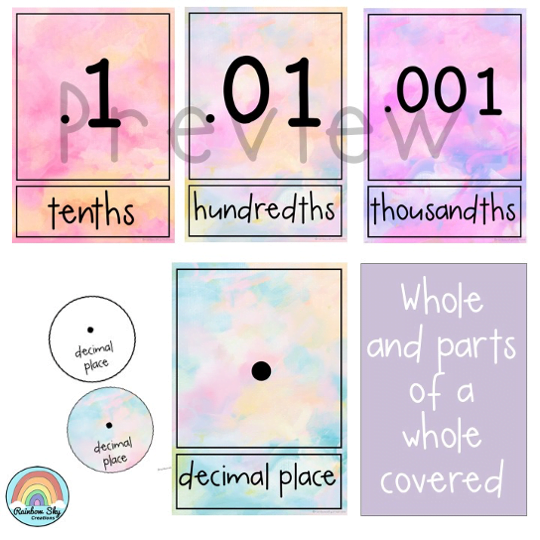 Place Value Posters | Interactive Place Value Chart {Pastel theme}