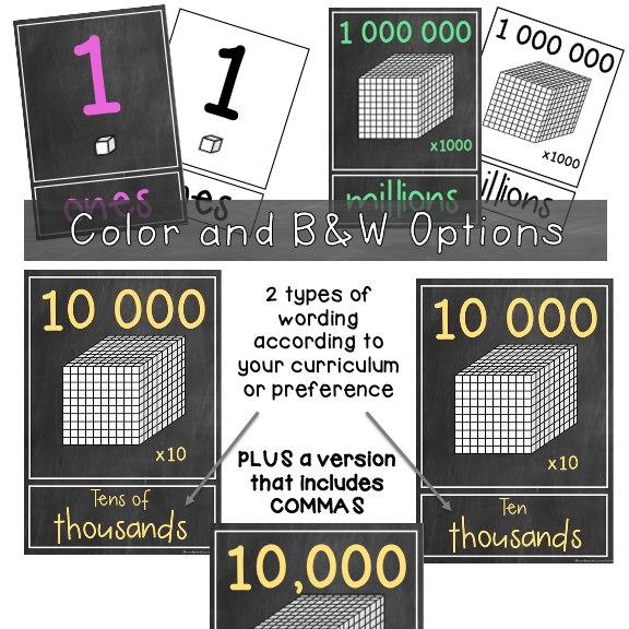 Place Value Posters - Interactive Place Value Chart – Rainbow Sky ...