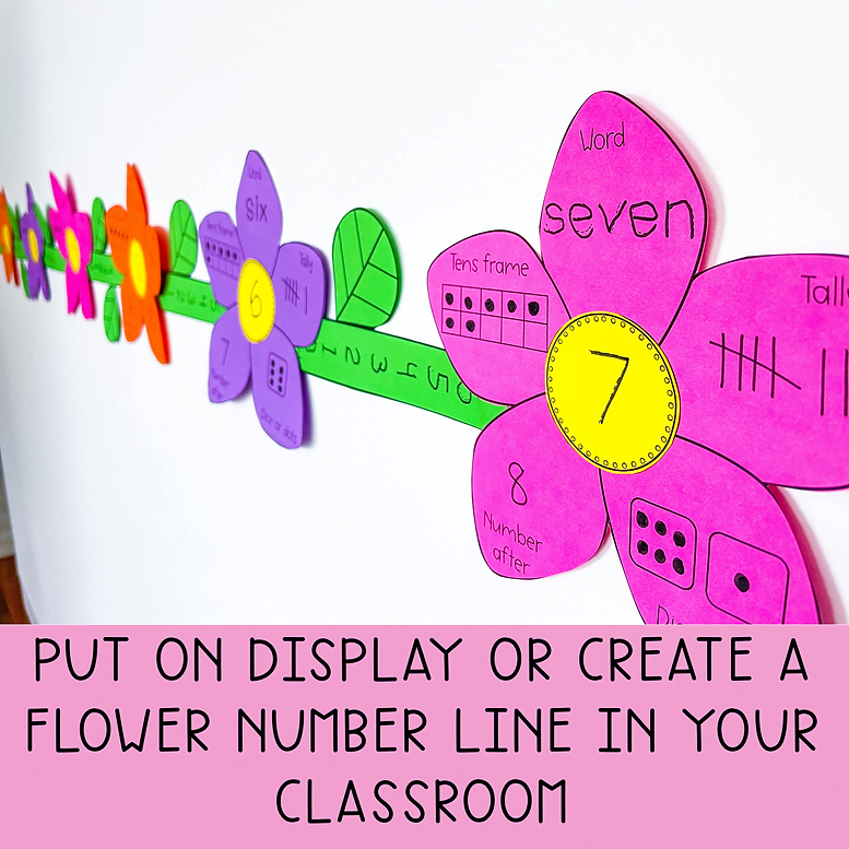 Representing Numbers | Spring Number Sense Flowers | Kindergarten Special