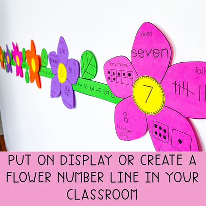 Representing Numbers | Spring Number Sense Flowers | Kindergarten Special