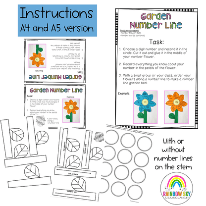 Number Line Activity | Number Sense Flowers | Place Value Flowers