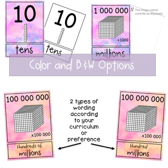 Place Value Posters | Interactive Place Value Chart {Pastel theme}