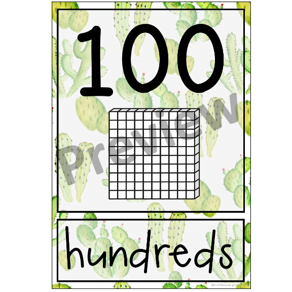 Place Value Posters - Interactive Place Value Chart (Cactus & Succulen ...