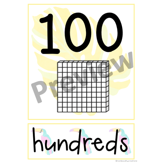 Place Value Posters - Interactive Place Value Chart (Toucan Theme ...