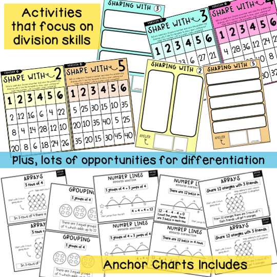 Year 2 Hands-On Multiplication & Division Activities