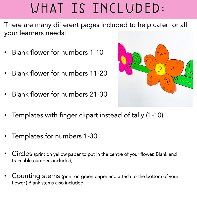 Representing Numbers | Spring Number Sense Flowers | Kindergarten Special