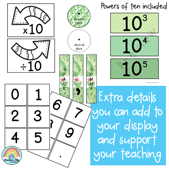 Place Value Posters - Interactive Place Value Chart (Cactus & Succulen ...