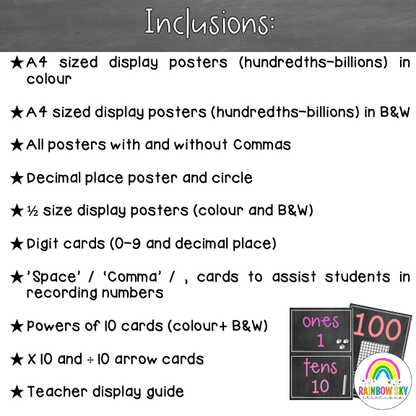 Place Value Posters | Interactive Place Value Chart