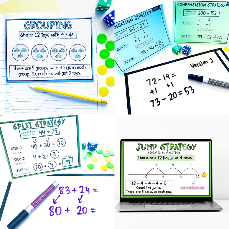 Maths Anchor Charts | Addition - Subtraction - Grouping & Array Strategies