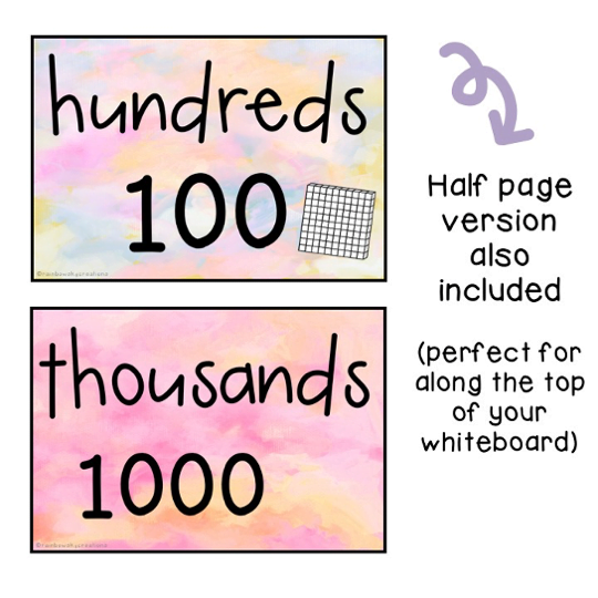 Place Value Posters | Interactive Place Value Chart {Pastel theme}