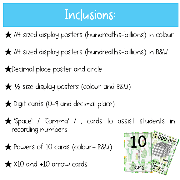 Place Value Posters - Interactive Place Value Chart (Cactus & Succulen ...