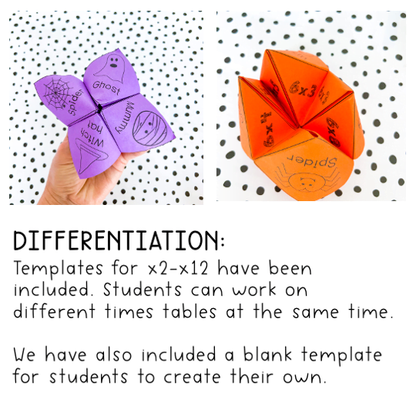 Halloween Times Table Chatterboxes
