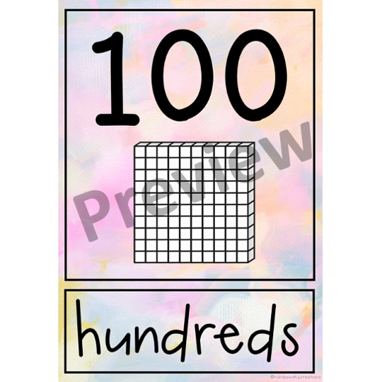 Place Value Posters | Interactive Place Value Chart {Pastel theme}