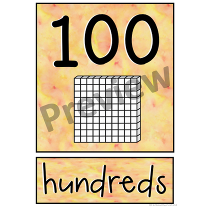 Place Value Posters | Interactive Place Value Chart {Watercolor theme}