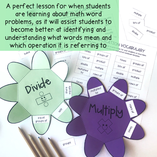 Math Operations Vocabulary Flowers