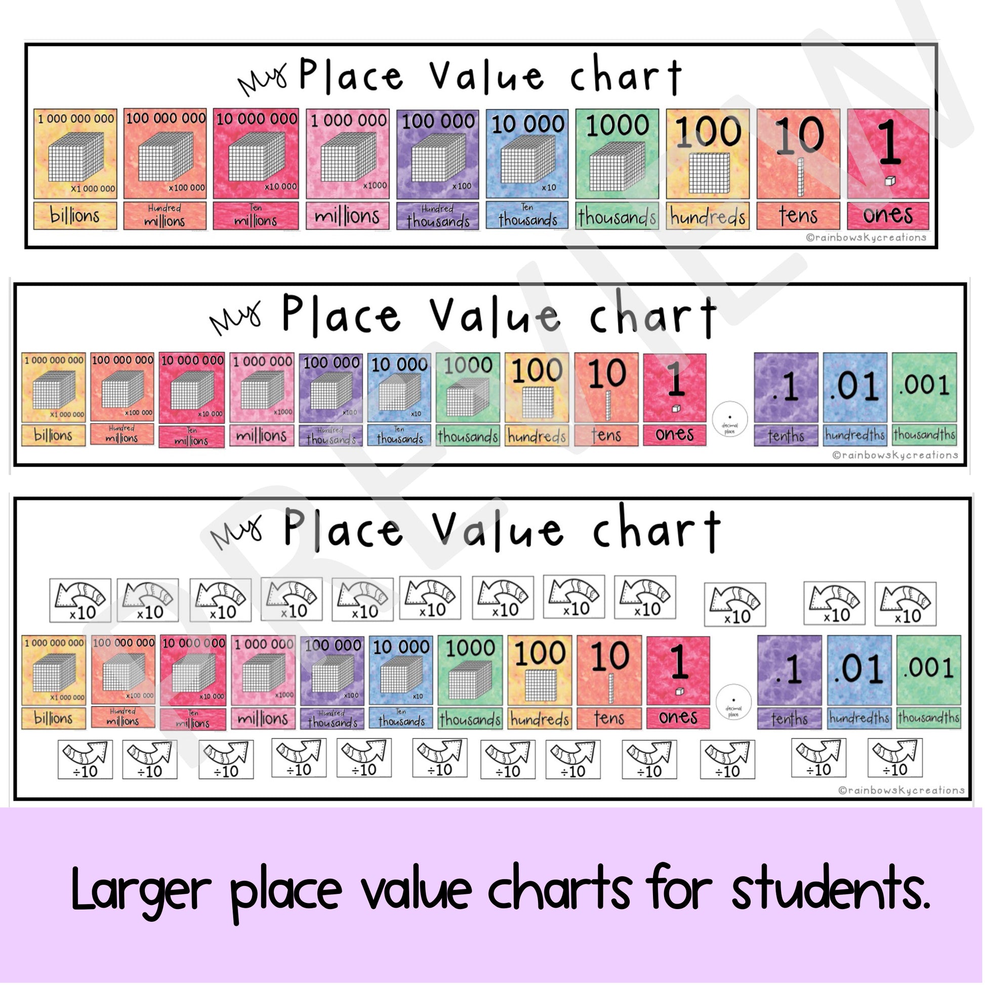 Rainbow Place Value Desk Charts | Mini Place Value Desk Plates