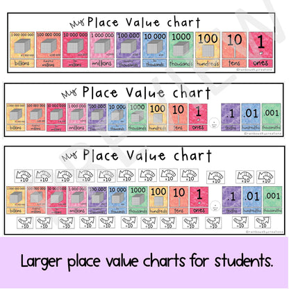 Rainbow Place Value Desk Charts | Mini Place Value Desk Plates