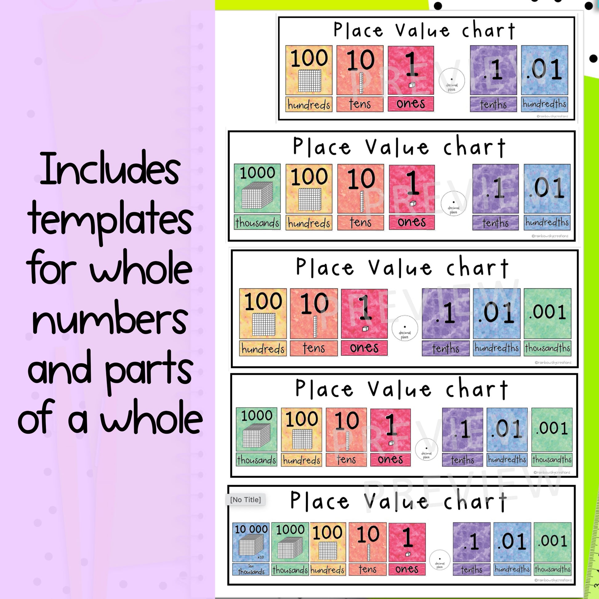 Rainbow Place Value Desk Charts | Mini Place Value Desk Plates