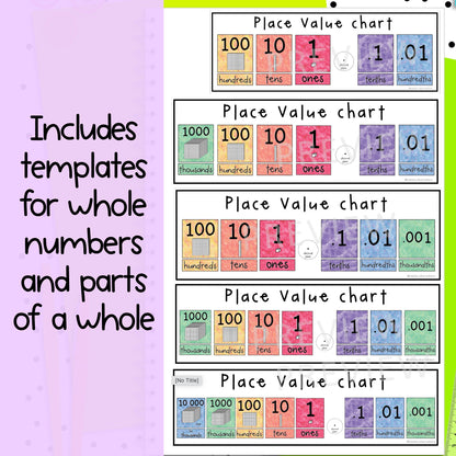 Rainbow Place Value Desk Charts | Mini Place Value Desk Plates