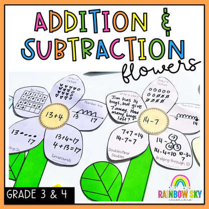 Representing Addition and Subtraction Flowers | Math Center