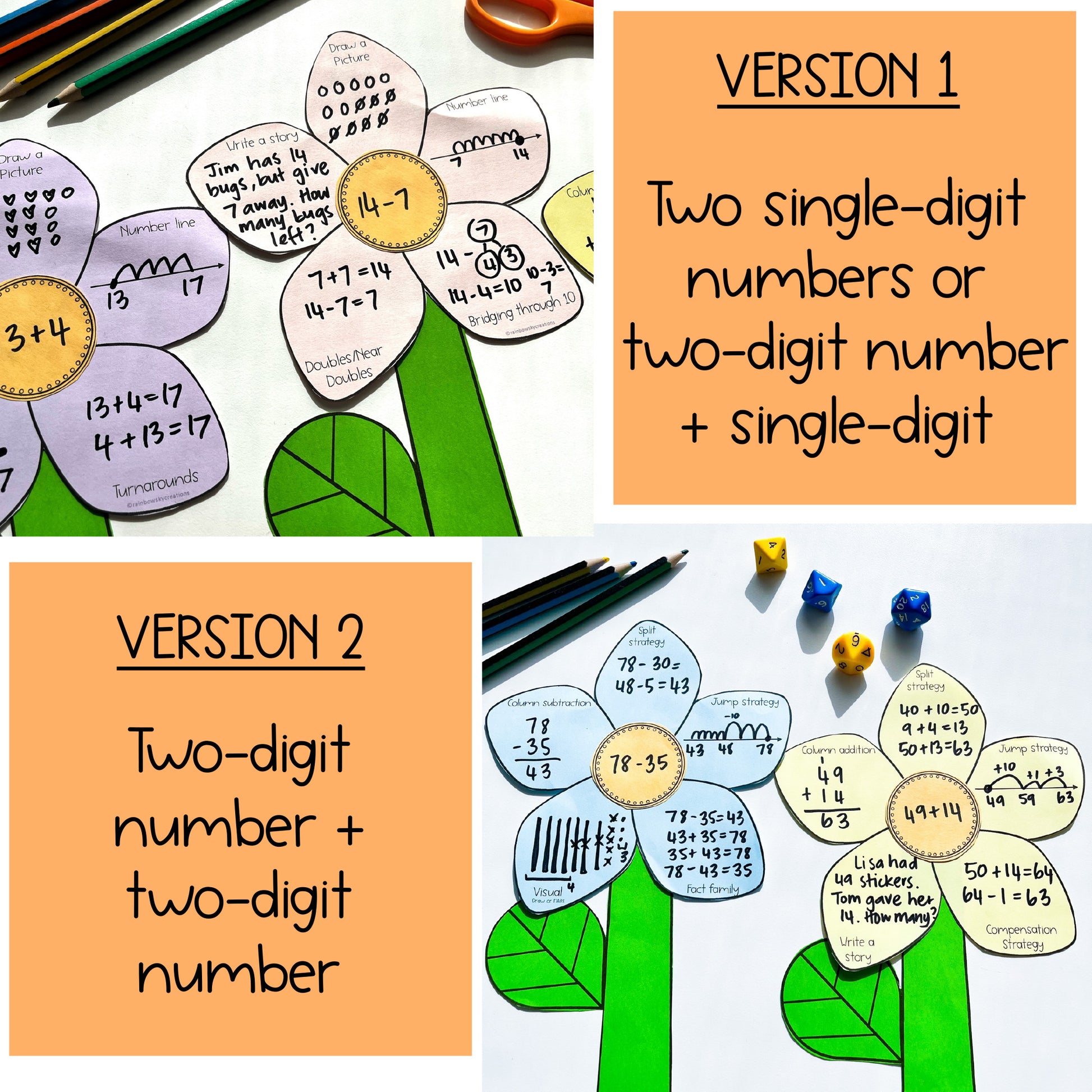 Representing Addition and Subtraction Flowers | Math Center