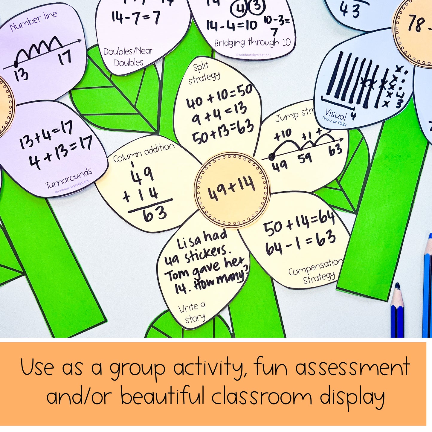 Representing Addition and Subtraction Flowers | Math Center